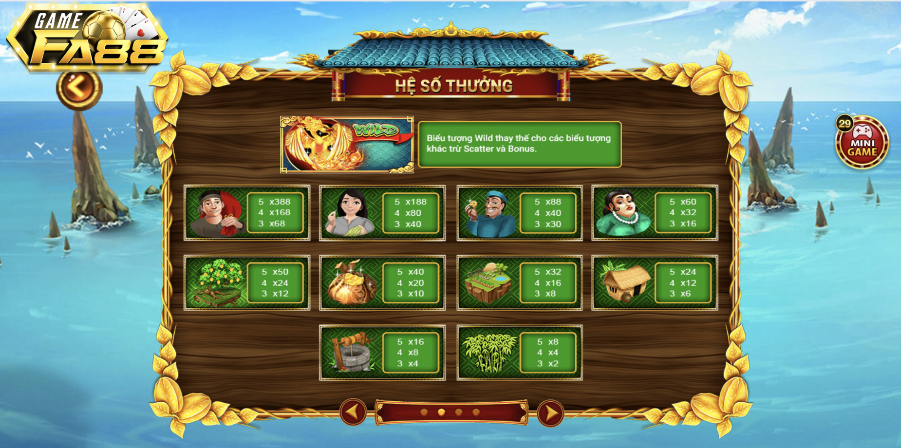 Bảng hệ số trả thưởng trong game ăn khế trả vàng